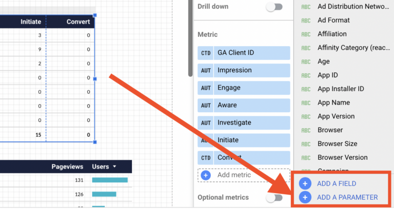 Looker Studios Metrics Dimensions And Parameters Explained Wow